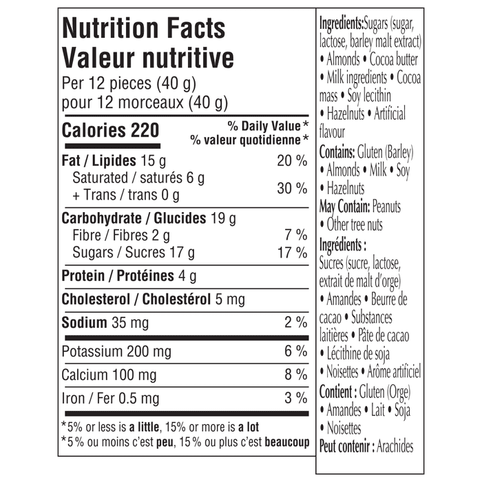 Lindt SWISS CLASSIC Almond Milk Chocolate Bar, 100g