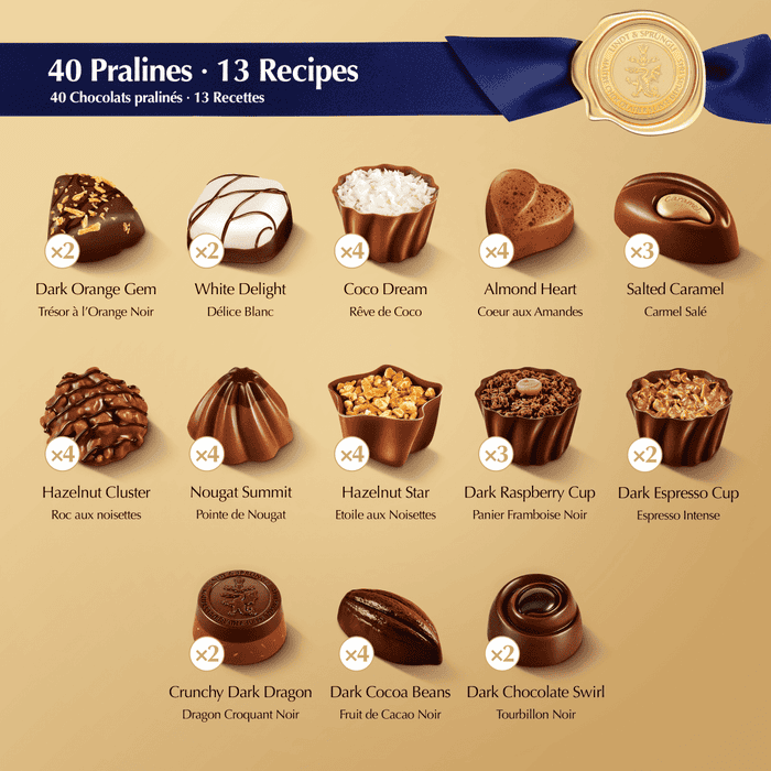 Lindt SWISS LUXURY SELECTION Assorted Chocolate Pralines Gift Box, 410g