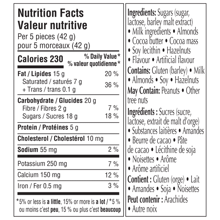 Lindt SWISS CLASSIC Milk Chocolate Almond Butter Bar, 100g